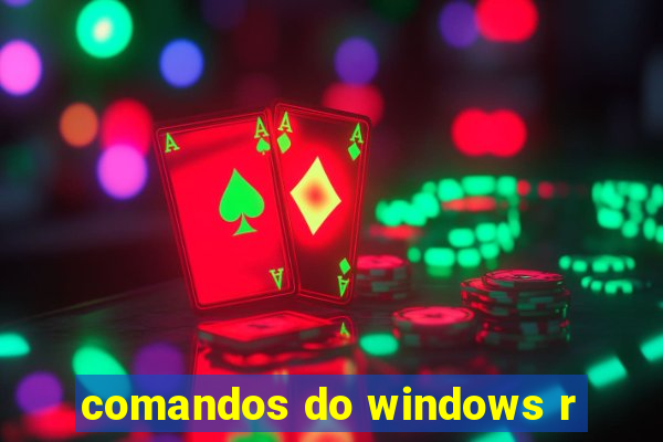 comandos do windows r